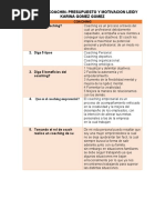 Coaching - Presupuesto y Motivacion Leidy Karina Gomez Gomez