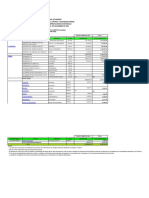 Carbon Produccion III Trimestre de 2021 Mapa