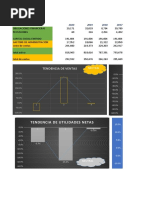 Analisis Tarea 6