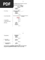 Account Appendix I & II