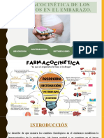 Faramacocinética de Los Fármacos en El Embarazo