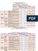 Plan Anual Didactico Danza 2018-2019