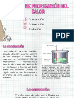 Clase 4 Formas de Propagación Del Calor