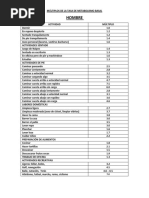 Multiplos de La Tasa de Metabolismo Basal 2