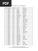 Castesand Subcastes Listin Odisha