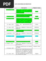 Acta de Entrega de Recepción