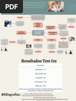 Evidencia 3. Mapa Conceptual