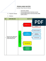 KB 4 Pengembangan Profesionalisme Guru