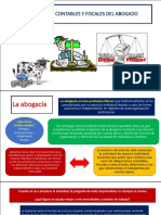 Tema 5 2021 Obligaciones Contables y Fiscales Del Abogado 2021 - Alumnos