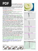 Penetrant Presentation