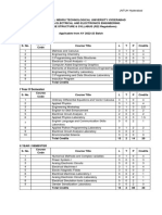 407 R22B.Tech - EEEIandIIYearSyllabus1