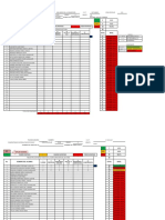 Sisat. Toma de Lectura Formatos y Graficas. 21-22