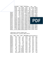 MP Analysis