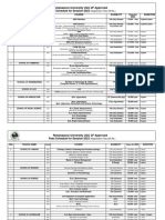 2023 Renaissance Group Fees Structure Final-1