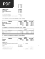 Ejercicio de Costos Estimados Uno