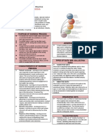 NCM103 NursingProcess