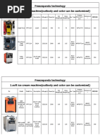 1 - Ice Cream & Cake Snack Equipment Series (Finepanda Tech)