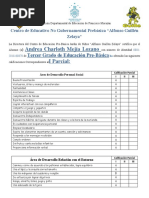 Calificaciones Prebásica 2023