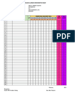 Analisis UH - PTS - PAS