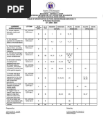 TOS - Food and Beverage Services - 3rd - 2022-2023