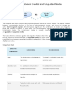 Difference Between Guided and Unguided Media: Comparison Chart