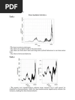 Data Analysis Activity 1