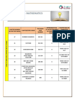 Lesson Plan - Year 11