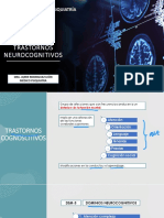 Delirium y Trastorno Neurocognitivo PDF