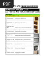 Headrush Models List