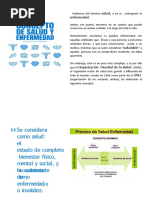 Concepto de Salud-Enfermedad