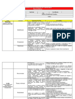 Formato Planeacion APRENDIZAJE BASADO EN PROYECTOS COMUNITARIOS