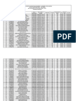 Gov SP Classificacao Medio Aprovados Definitiva