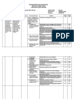 8 Kisi-Kisi IPS PAT Genap Kelas VIII TP 2022-2023