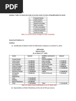 Discussion Question #5 Solution-Table 1.0 Shows The Order of Current Assets in Terms of Liquidity (Most To Least) Current Assets