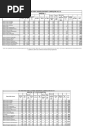 PG - Fee Structure - (2022-23) - Campus-Final and Revised-02.09.2022