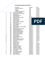 Resultados Completos - Desafio Guayaupa MTB 2023