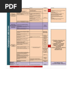 Esquema para Proceso Evaluacion de Consejero Tecnico en Adicciones