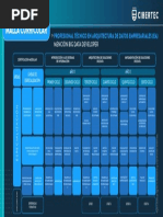 Plan de Estudios