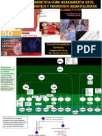 Teoria Semana 14 (Iip)