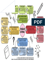 Brainstorming Esquema Doodle Multicolor