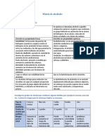 Matriz de Alcoholes