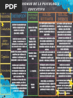 Grafico Cuadro Comparativo Pizarrón Ilustrado Multicolor