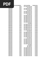 Codigo Tipo de Movimiento Tipo de Captura Transaccion