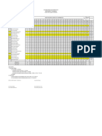 ANALISIS PENGAYAAN DAN REMIDI 8F SBK - Maya Kartika - Xls - ANALISIS