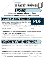 Nouns Grammar Worksheet 