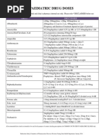 Paediatric Dose Penang 2016