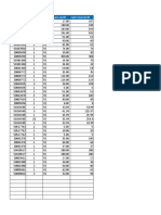 Modelo para Regularizar Mais de Um Item Da NF