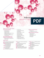 Chapter 28 Adrenocorticoids