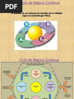 Proceso Desarrollo de Producto.2