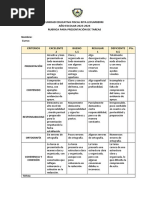 RUBRICS